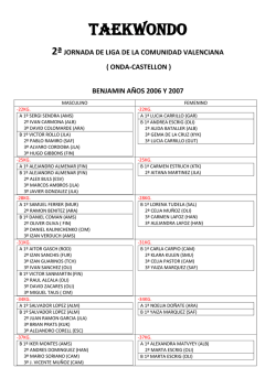 resultados combate ii jornada liga onda