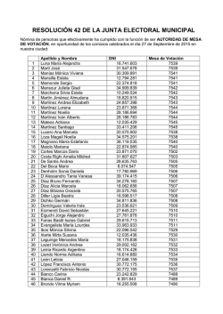 N&oacute;mina - Municipalidad de Alta Gracia