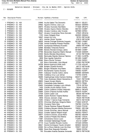 Acu&ntilde;a Sallari Tito Demetrio Aguirre Chirinos Jose Luis Alvarez