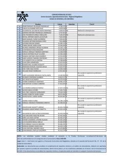Lista de Admitidos y No Admitidos
