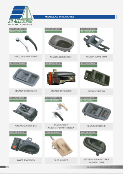 MANILLAS INTERIORES