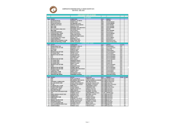 CAMPEONATO ARGENTINO DE RALLY CROSS