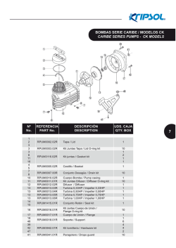 BOMBAS SERIE CARIBE / MODELOS CK CARIBE SERIES