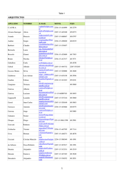 ARQUITECTOS ARQUITECTOS