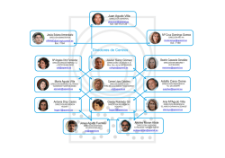 Directores de Centros