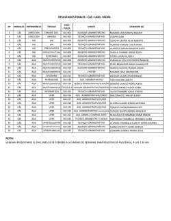 NOTA: RESULTADOS FINALES - CAS