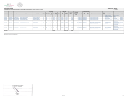 Formato: Personal Comisionado Entidad Federativa: 1er. Trimestre