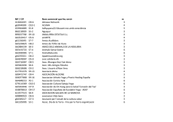 FT2015 Org-Alf - Dia de la Terra