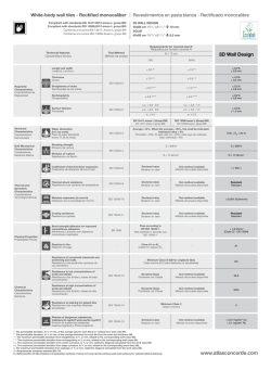 3D Wall Design www.atlasconcorde.com
