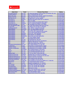 Lista de concesionarios