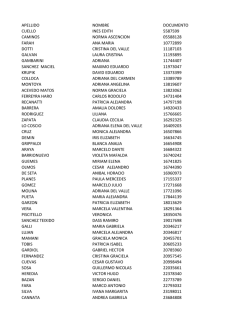 APELLIDO NOMBRE DOCUMENTO CUELLO INES EDITH 5587599
