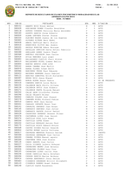 1 580151 ABANTO RUIZ Nixon Adrian APTO M 2 580429