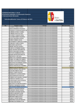 COORDINACION ZONAL 6 - Ministerio de Salud P&uacute;blica
