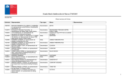 Estado Diario Subdirecci&oacute;n de Marcas 27/03/2015 1