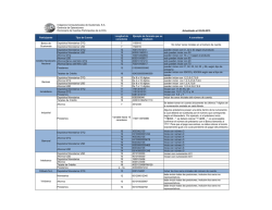 Diccionario de cuentas