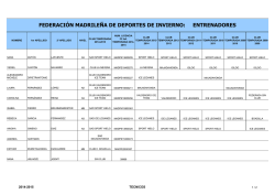 FMDI DATOS TECNICOS 141114 - Federaci&oacute;n Madrile&ntilde;a de