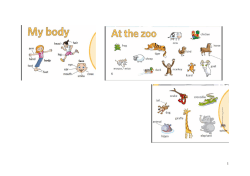 STARTERS: vocabulary list TRADUCIDA