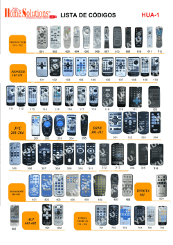 lista de c&oacute;digos hua-1