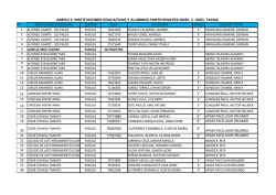 N&deg; CANDIA USECA, LUIS MIGUEL 4&deg; APAZA PACO