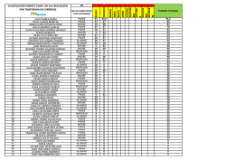 liga ceu run forrest gump - Colegio CEU San Pablo Valencia