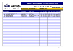 Campeonato Copa Baj&iacute;o de Ciclismo de Monta&ntilde;a