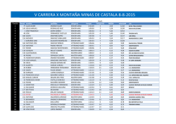 V CARRERA X MONTA&Ntilde;A MINAS DE CASTALA 8