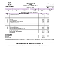 BOLETIN MUNICIPAL Delegados Departamentales o Registrador(es)