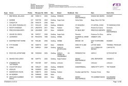 Ranking_Caballos_Jinetes Senior_Enduro_v30abril