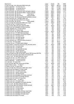 Descripcion Largo Ancho M2 &euro;/M2 S l faus ac4 high (HL) 08 trends