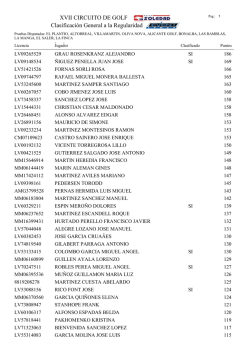 Clasificaciones a la Regularidad - El Circuito de Golf Grupo Soledad