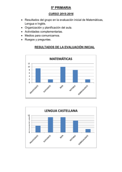MATEM&Aacute;TICAS LENGUA CASTELLANA