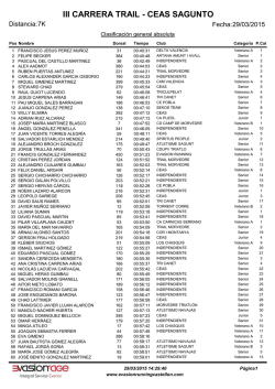Clasificaci&oacute;n - Evasion Running Castell&oacute;n