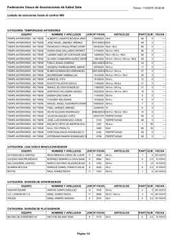 Federaci&oacute;n Vasca de Asociaciones de futbol Sala
