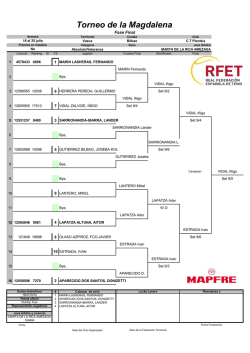 Cuadro Veteranos - Club Tenis Plentzia