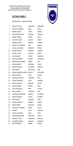 OCTAVO A&Ntilde;O C - Escuela Profesor Manuel Castro Ramos