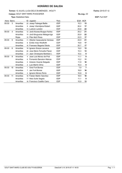 sORTIDAS 12 JULIOL LLIGA DELS DIUMENGES