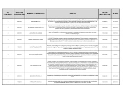 PLAZO - Financiera de Desarrollo Nacional