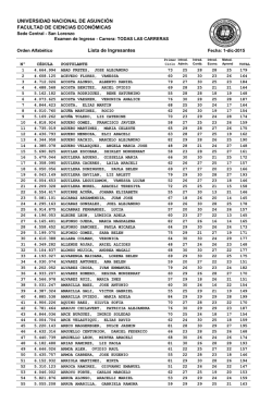 lista de ingresantes 2015 para publicar