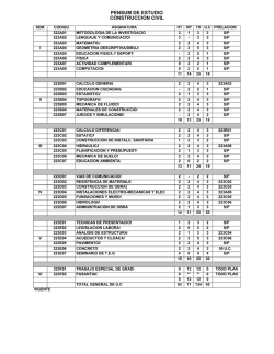 pensum actuales para publicar en pagina web iufront