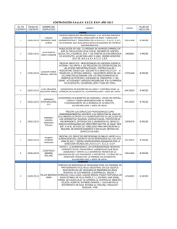 CONTRATOS 2015 PARA PUBLICAR EN PAGINA.xlsx