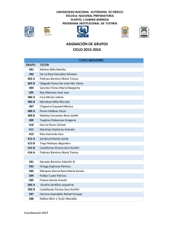 ASIGNACI&Oacute;N DE GRUPOS CICLO 2015-2016