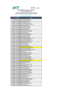 Resultados Apoyo de Transporte