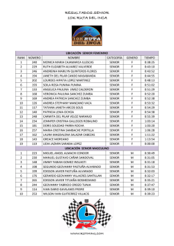 RESULTADOS SENIOR 1OK RUTA DEL INCA
