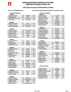 resultados-nacional-infantil-2015