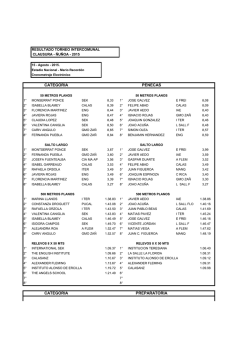 RESULT N_UN_OA 2015 clausura