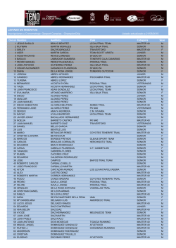 Listado de Inscritos 2015