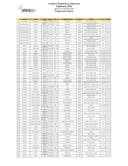 Iniciativa Radiof&oacute;nica Mexicana