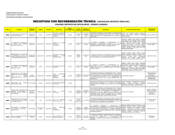 Resultados Deportistas Destacados 2015 Primer llamado