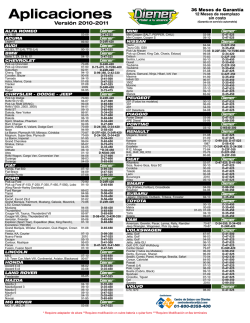 Aplicaciones