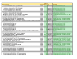 item descripcion presentacion Mejor Oferta nit compa&ntilde;&iacute;a 6 AGUJA